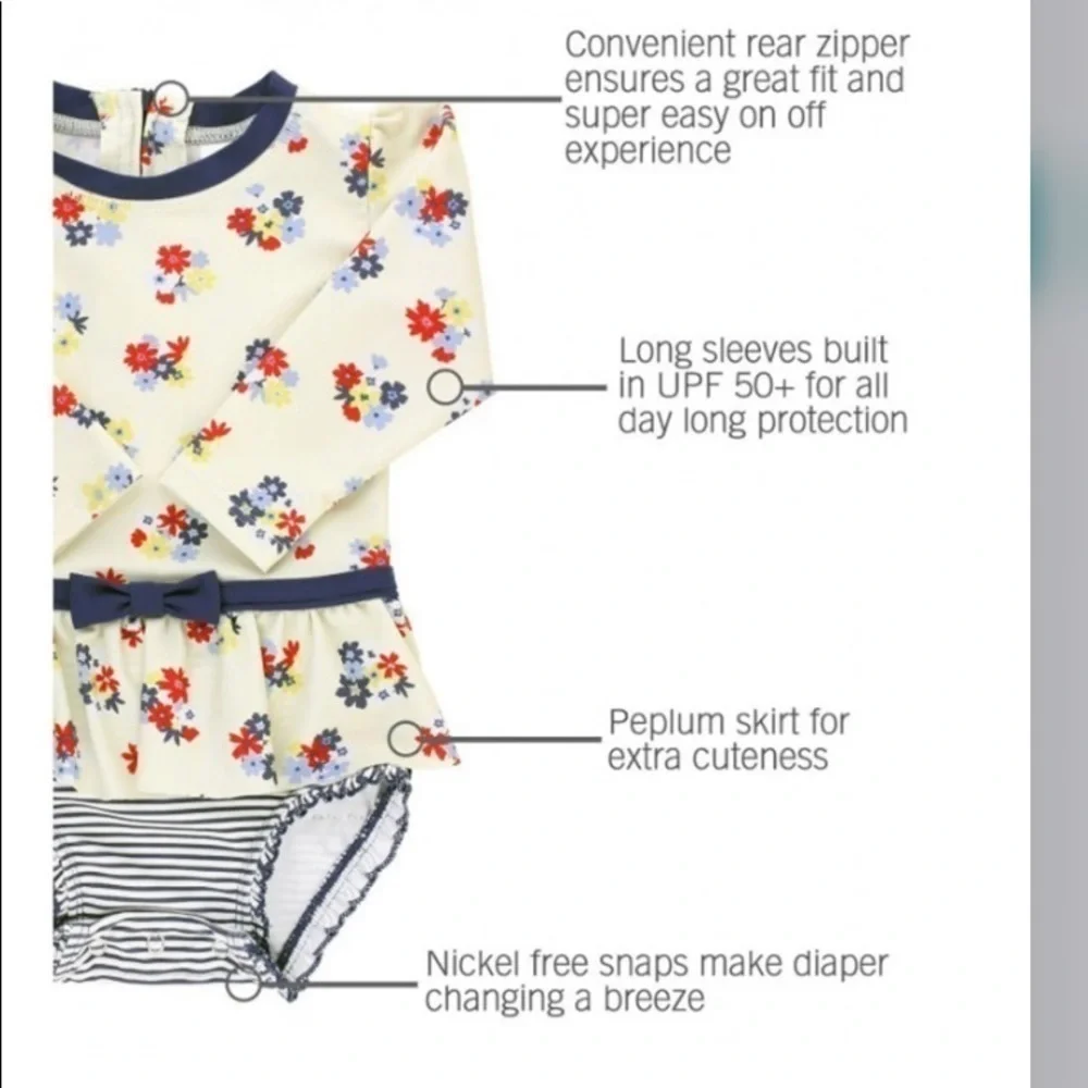 Ruffle Butts Petal Parade 1-Pc. Rash Guard 0/3m